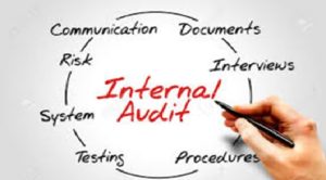 Best Internal Audit Firms Dubai